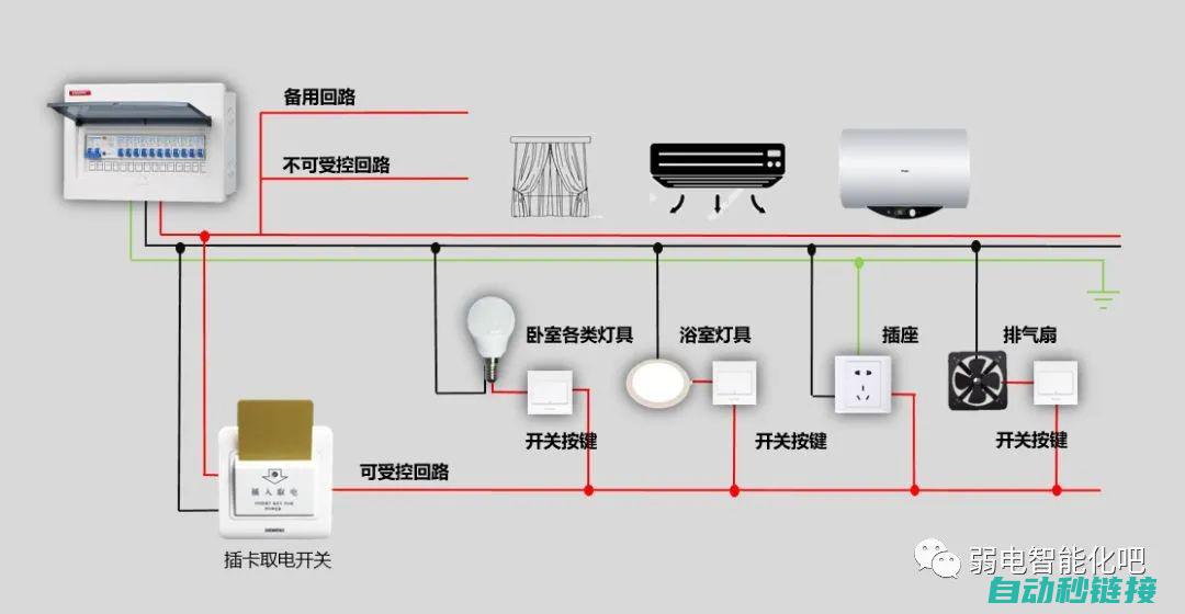 酒店电气设备介绍 (酒店电气设备有哪些)