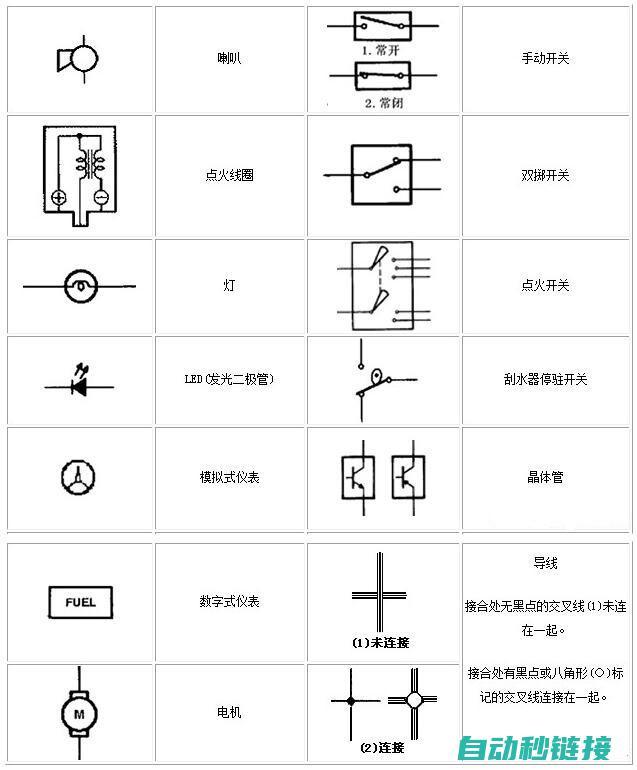 一、电工学概述及基础知识 (电工学基本概念)