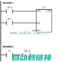 PLC计数器的基本原理与操作指南 (plc计数器的用法)