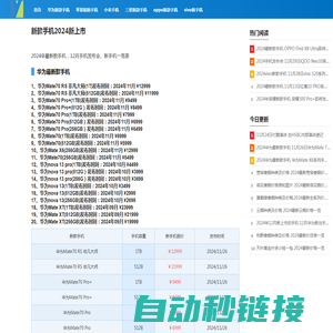 新款手机2024新上市_12月最新款手机_手机发布会、新手机一览表