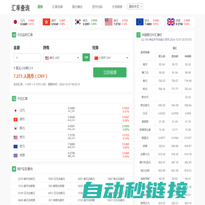 今日外汇牌价_实时汇率查询_在线世界各国货币转换计算器_实时外汇率查询网
