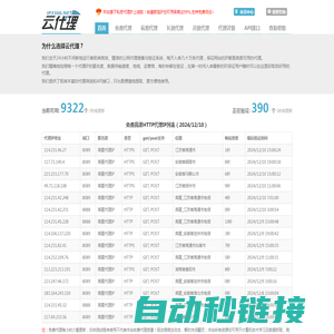 免费代理IP-动态HTTP代理IP-国内免费IP代理-云代理